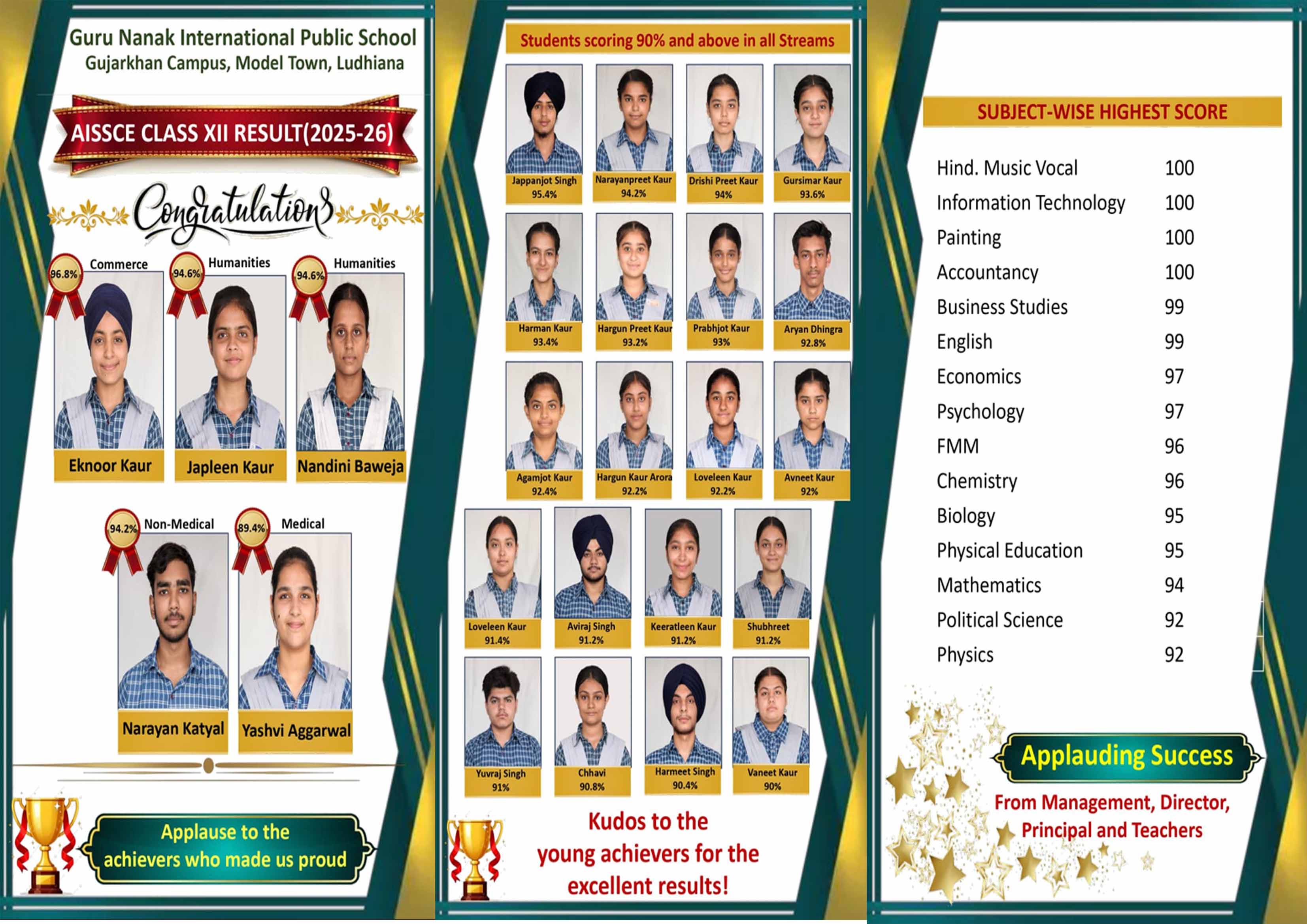 Memorable Moment for GNIPS Family